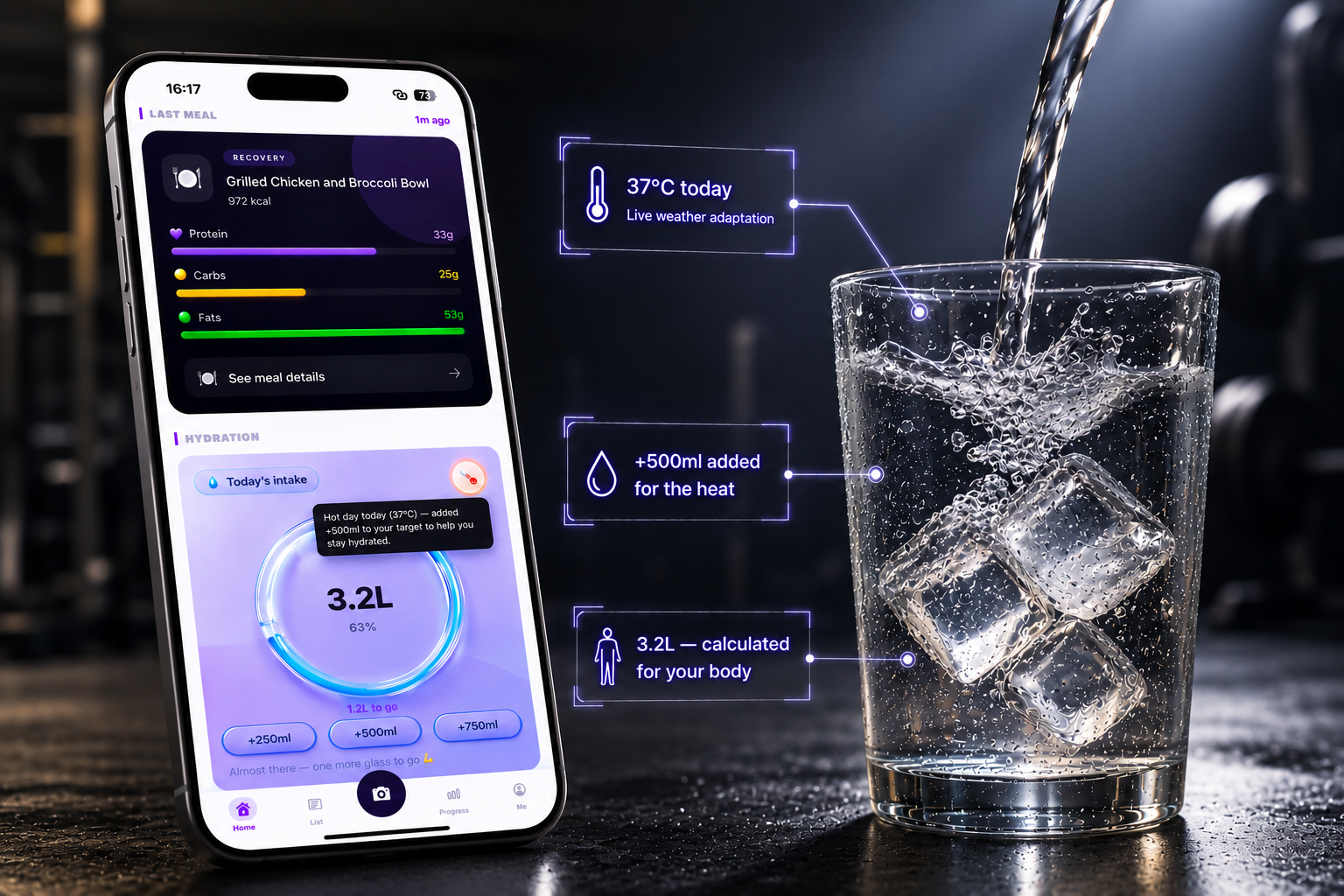 Hydration target adapted to weather